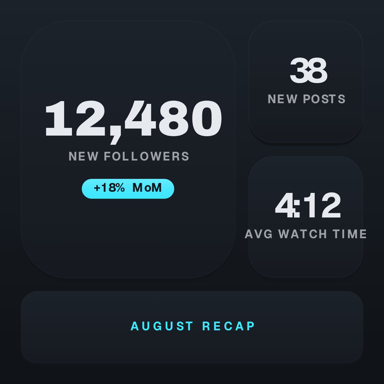 Bento Grid animation preview