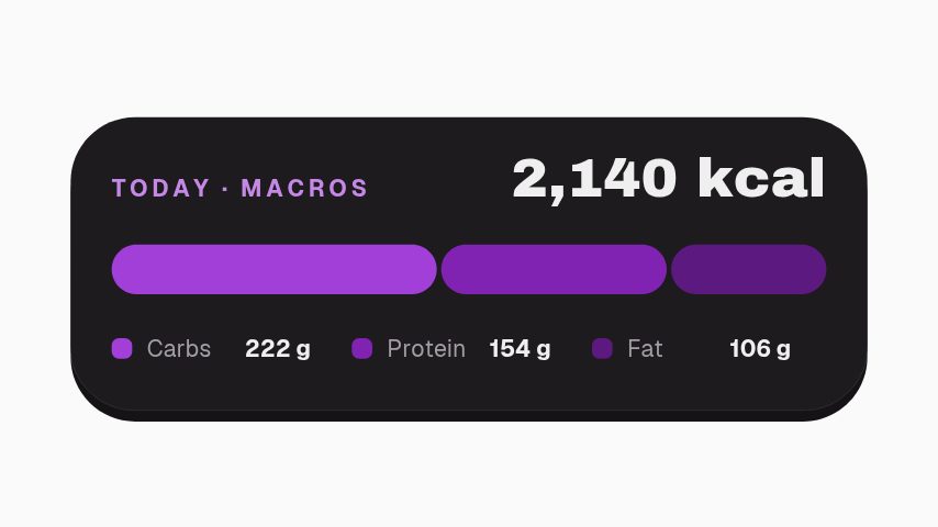 Calorie Macro Split animation preview