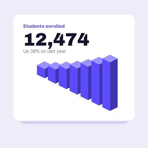 Isometric Stat Counter animation preview