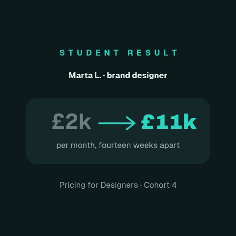 Student Result animation preview