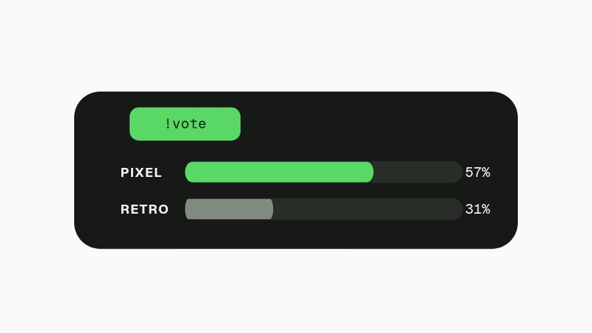 Chat Vote Tally animation preview