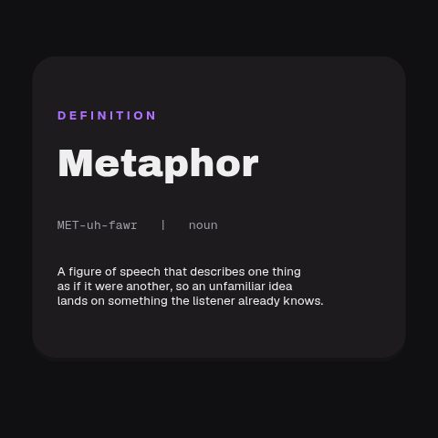 Dictionary Definition animation preview