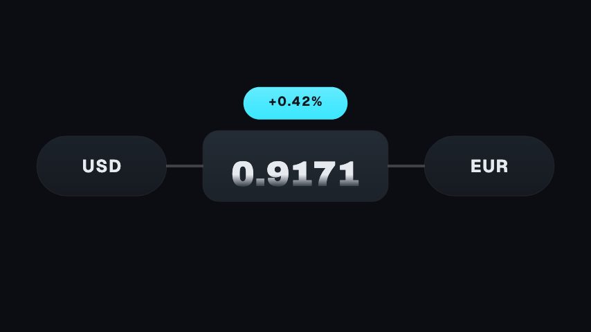 Exchange Rate animation preview
