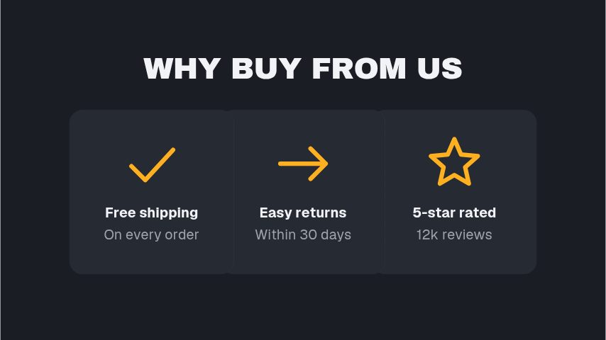 Why Buy From Us animation preview