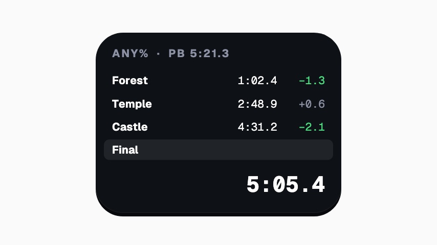 Speedrun Splits animation preview