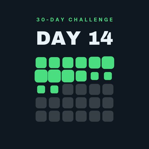 Challenge Day animation preview