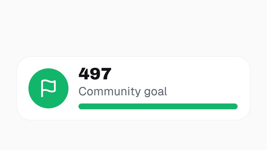 We Did It Goal Reached Overlay animation preview