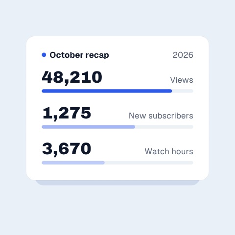 Monthly Recap Stats Card animation preview