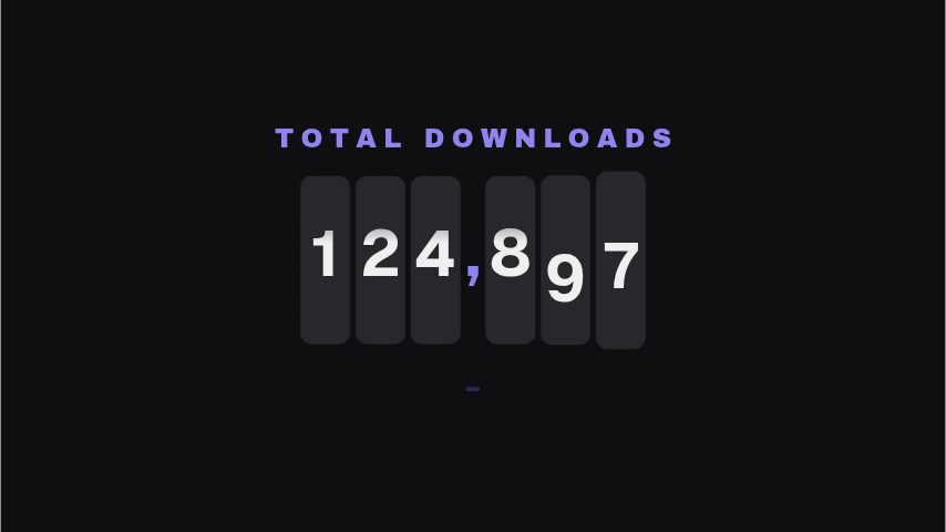 Milestone Odometer animation preview