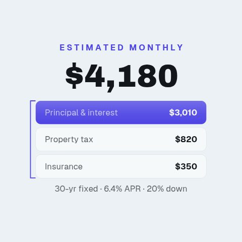 Mortgage Estimate animation preview