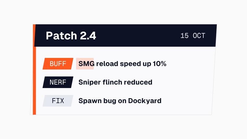 Patch Notes Card animation preview