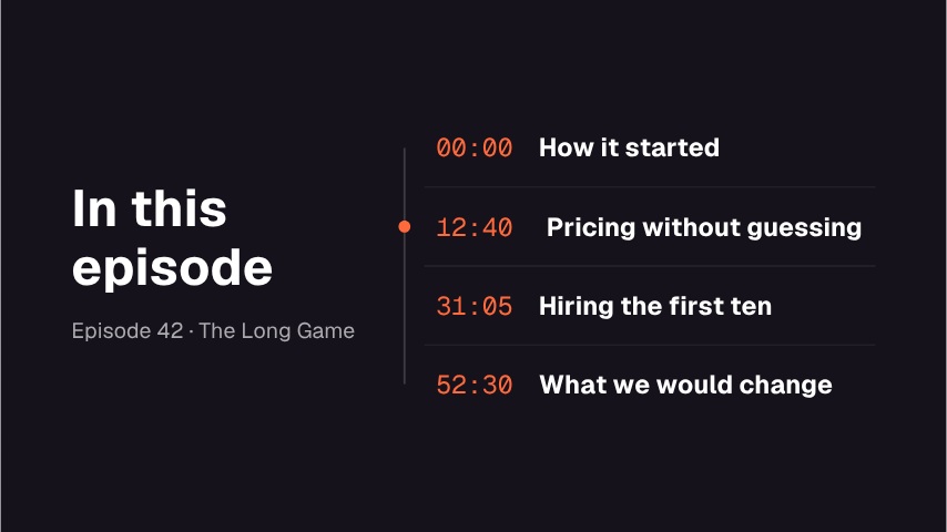 Podcast Chapters Timestamps Card animation preview