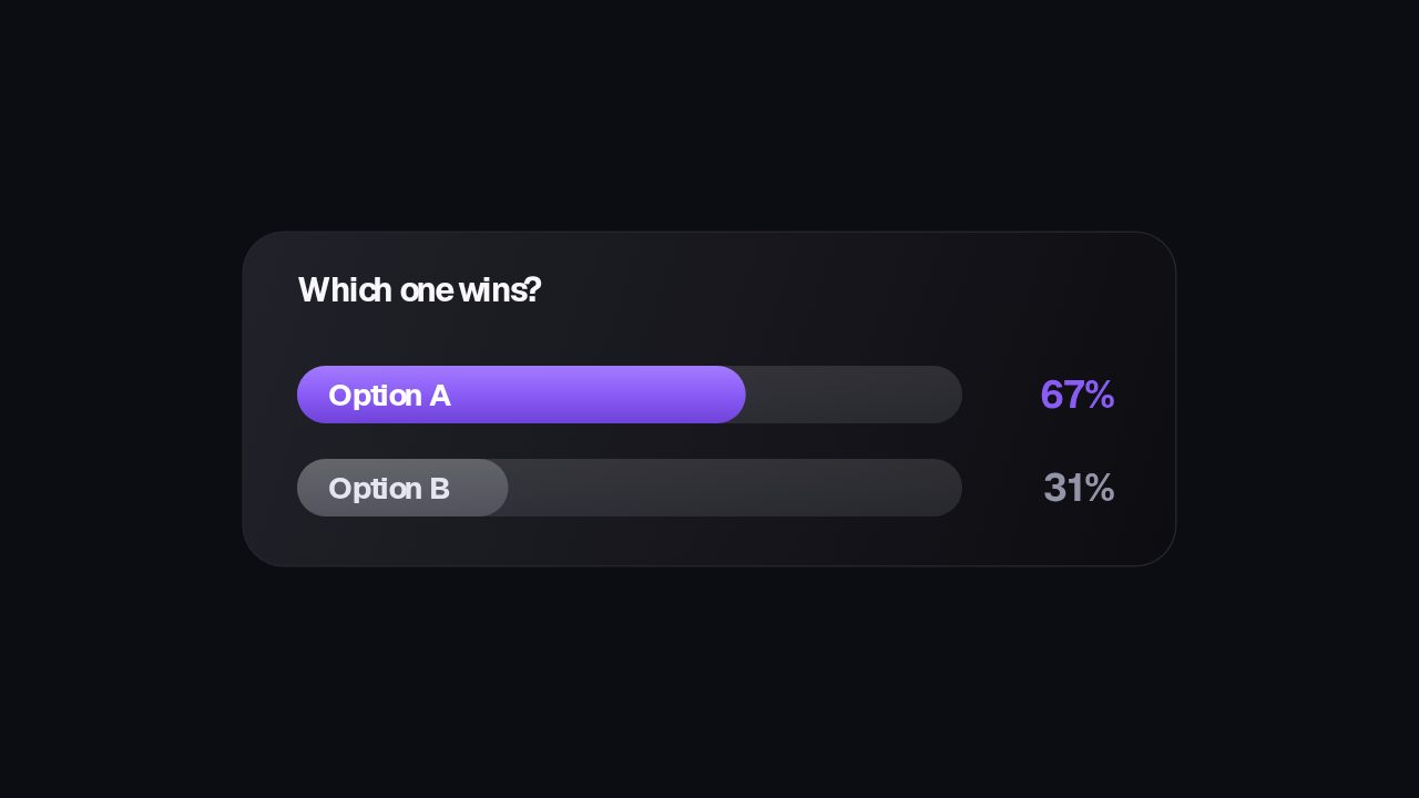 Poll Result animation preview