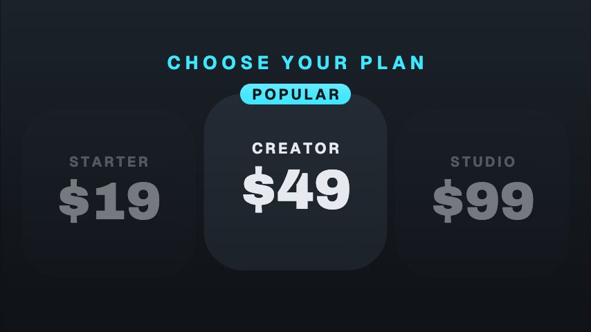 Price Ladder animation preview