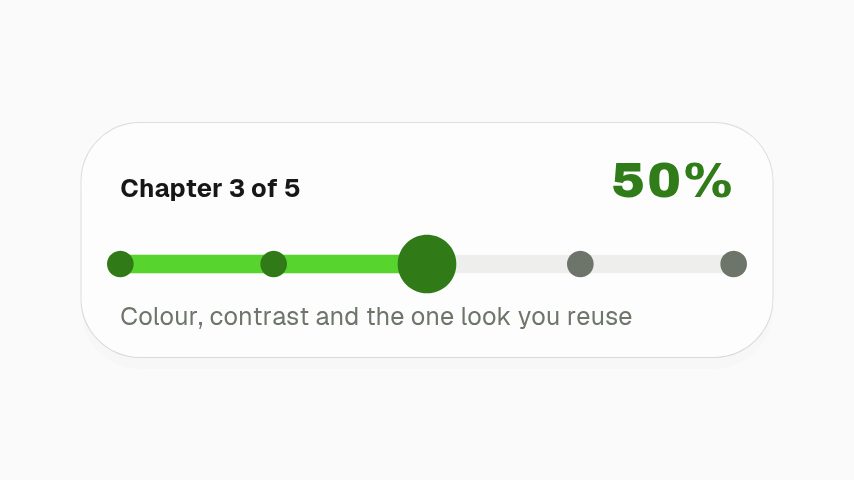 Lesson Progress Bar animation preview