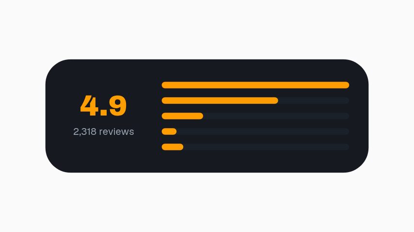 Rating Breakdown animation preview