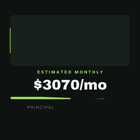 Monthly Payment Breakdown animation preview