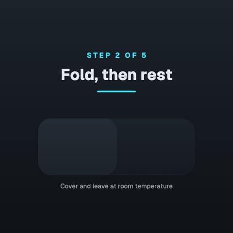 Recipe Step animation preview