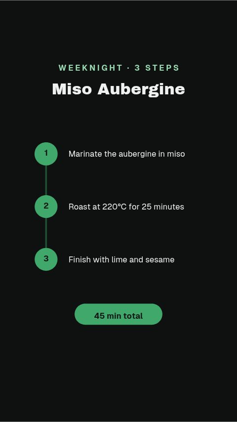 Recipe Steps Strip animation preview