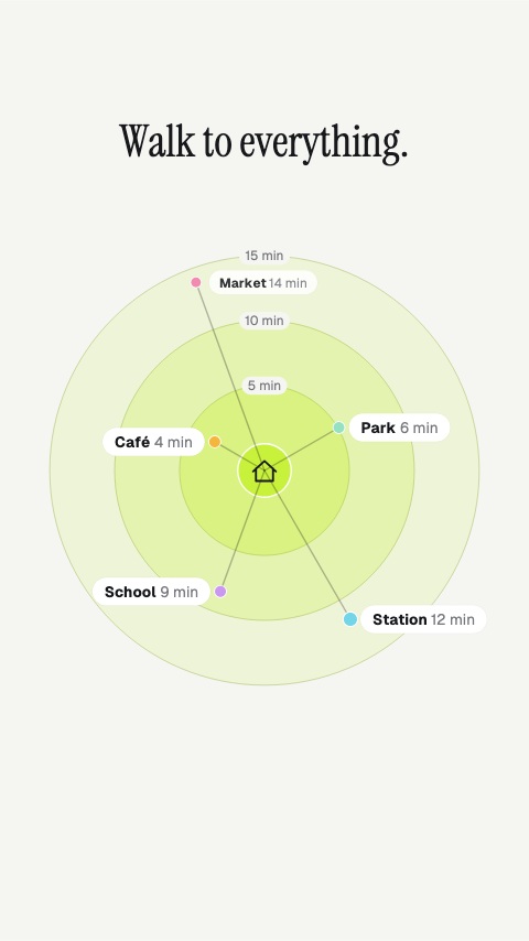 Walk Times animation preview