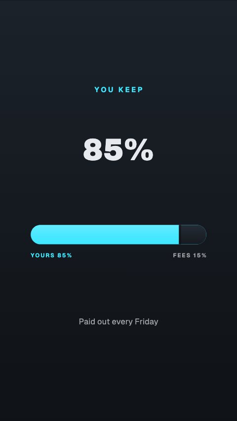 Revenue Split animation preview