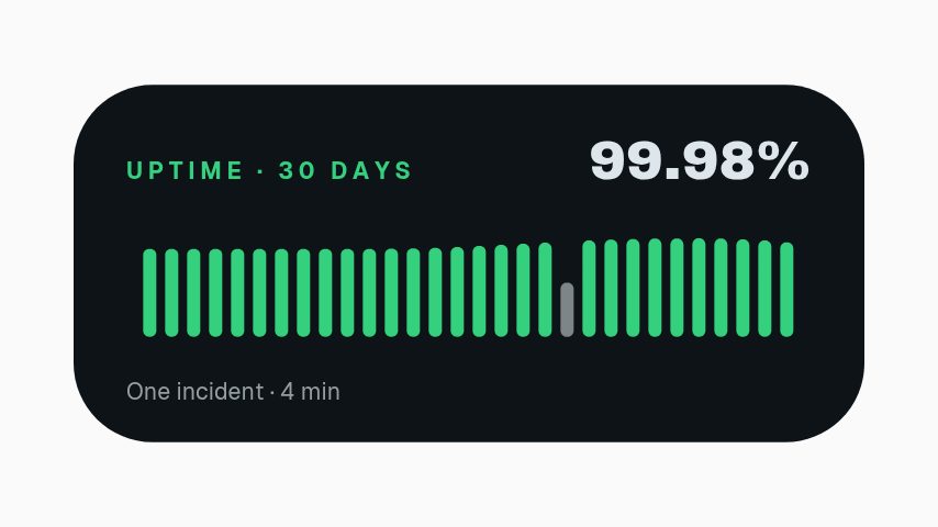 Uptime Badge animation preview