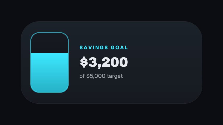 Savings Goal animation preview