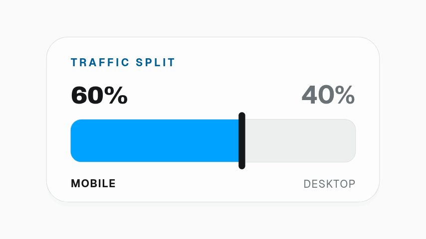 Share Split Bar animation preview
