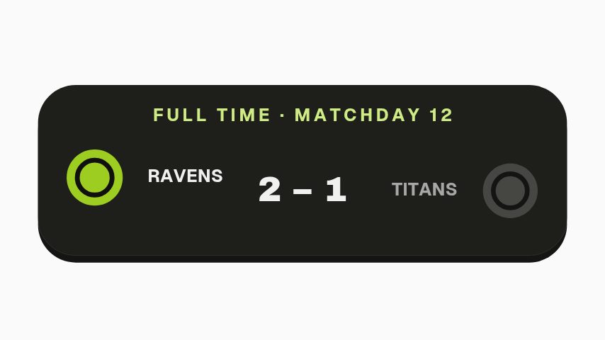 Sports Scoreline animation preview