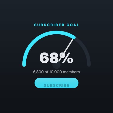 Sub Gauge animation preview