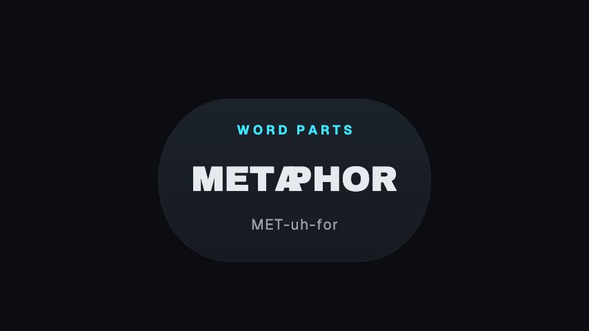 Syllable Split animation preview
