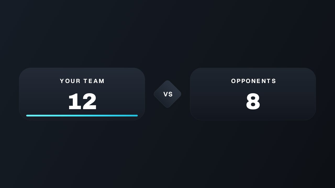 Versus Scoreboard animation preview